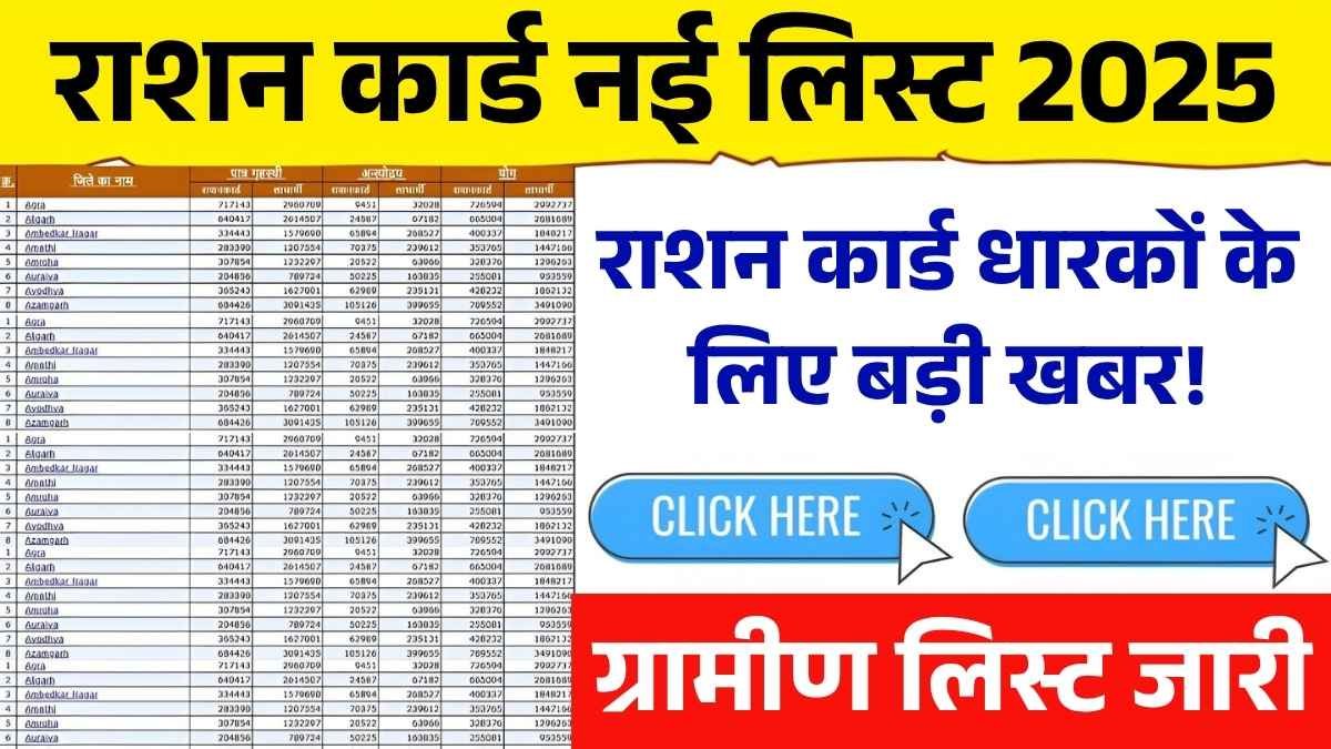राशन कार्ड धारकों के लिए बड़ी खबर! ग्रामीण लिस्ट जारी, Ration Card New List 2025